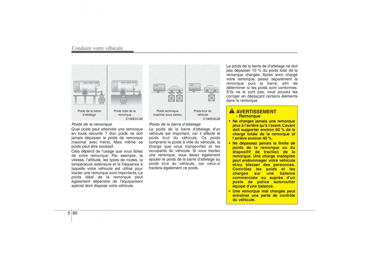 Hyundai ix35 Tucson II 2 manuel du proprietaire / page 440