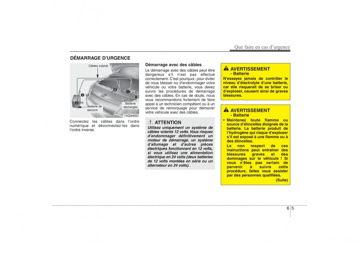 Hyundai ix35 Tucson II 2 manuel du proprietaire / page 446