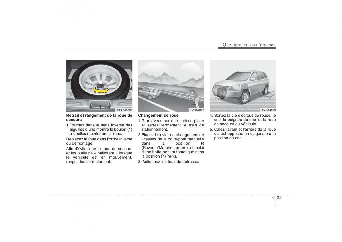 Hyundai ix35 Tucson II 2 manuel du proprietaire / page 464