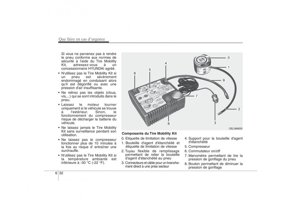 Hyundai ix35 Tucson II 2 manuel du proprietaire / page 473