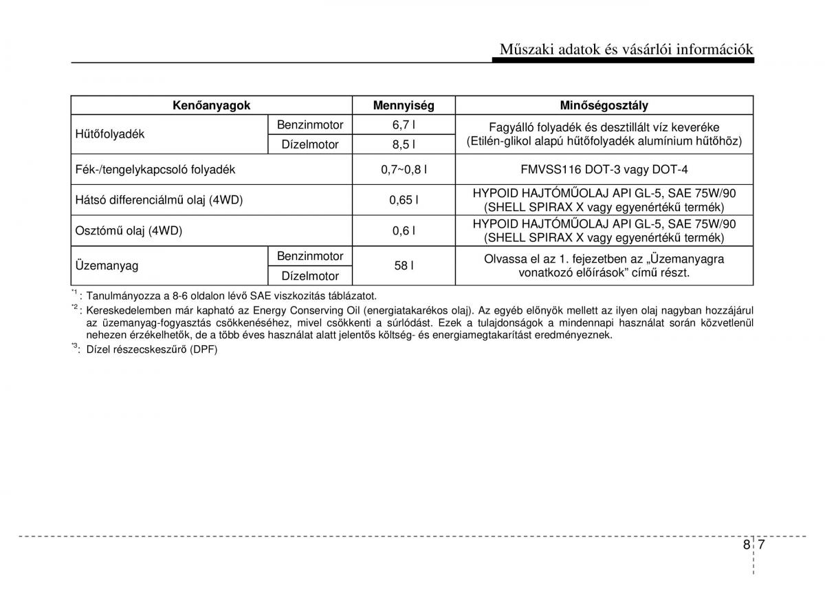 Hyundai ix35 Tucson II 2 Kezelesi utmutato / page 567