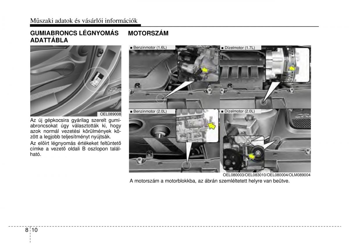 Hyundai ix35 Tucson II 2 Kezelesi utmutato / page 570