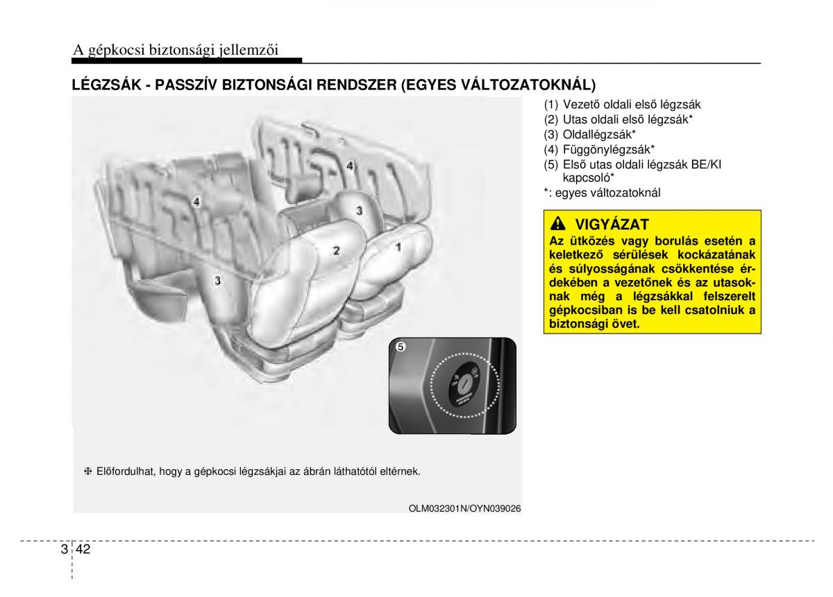 Hyundai ix35 Tucson II 2 Kezelesi utmutato / page 68