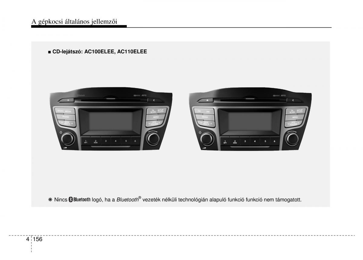 Hyundai ix35 Tucson II 2 Kezelesi utmutato / page 248