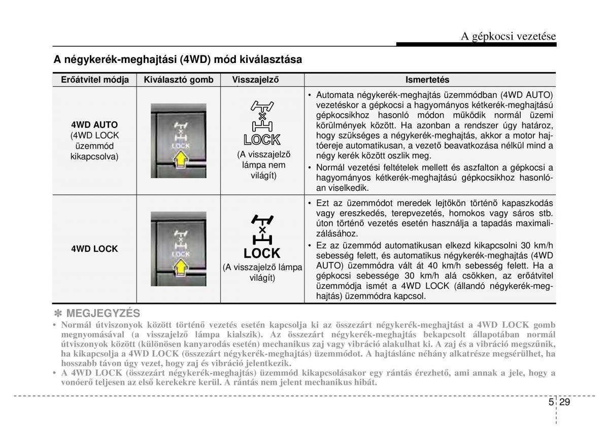 Hyundai ix35 Tucson II 2 Kezelesi utmutato / page 385