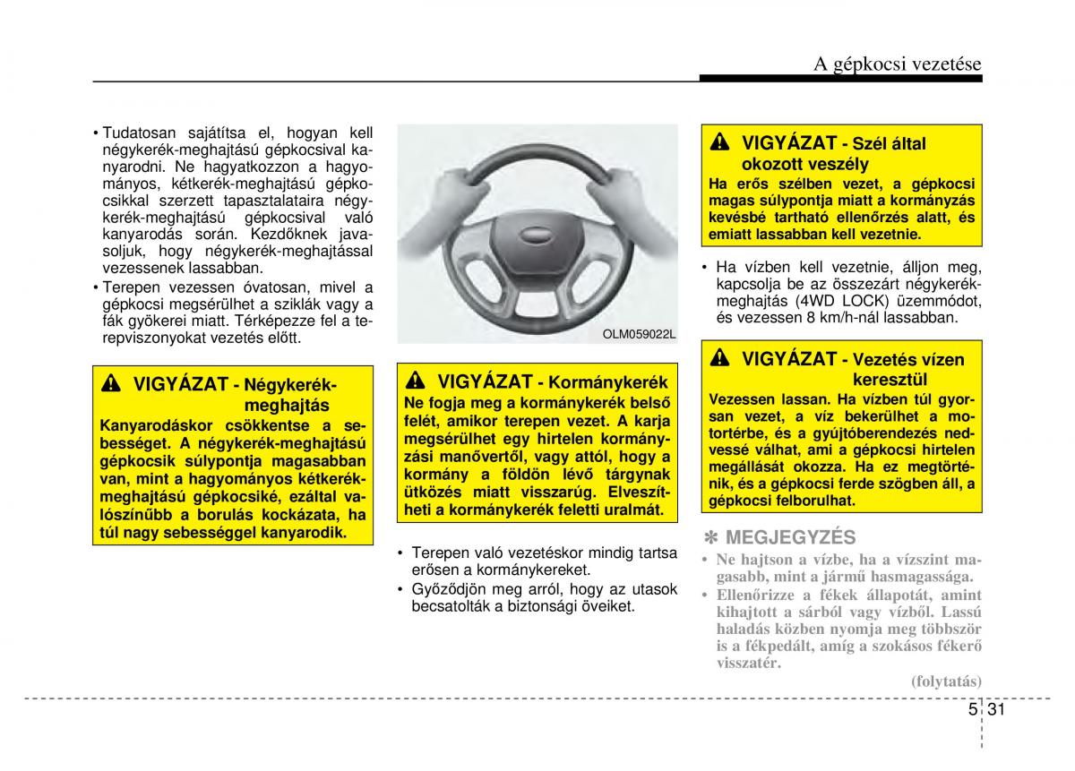 Hyundai ix35 Tucson II 2 Kezelesi utmutato / page 387