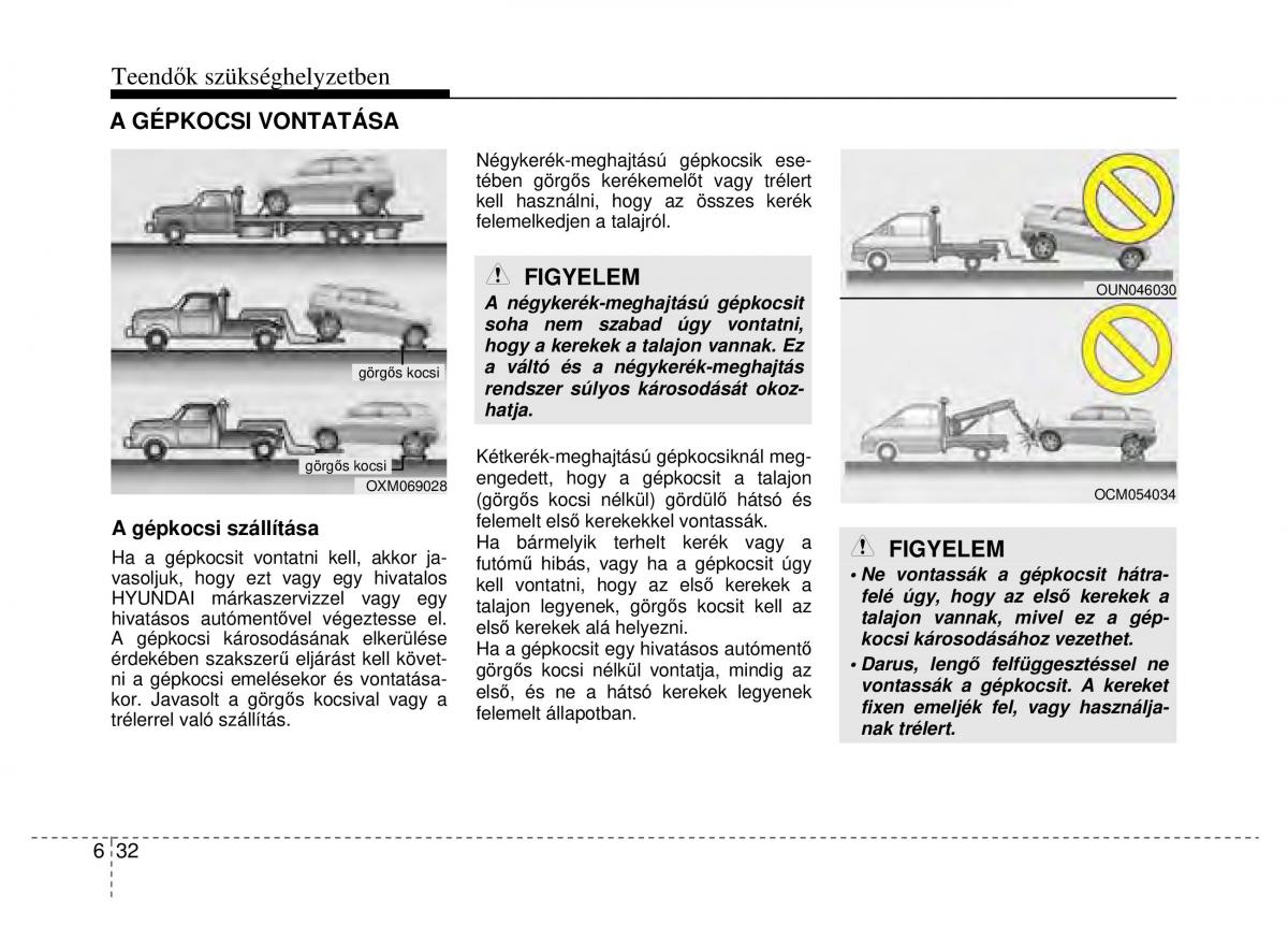 Hyundai ix35 Tucson II 2 Kezelesi utmutato / page 462