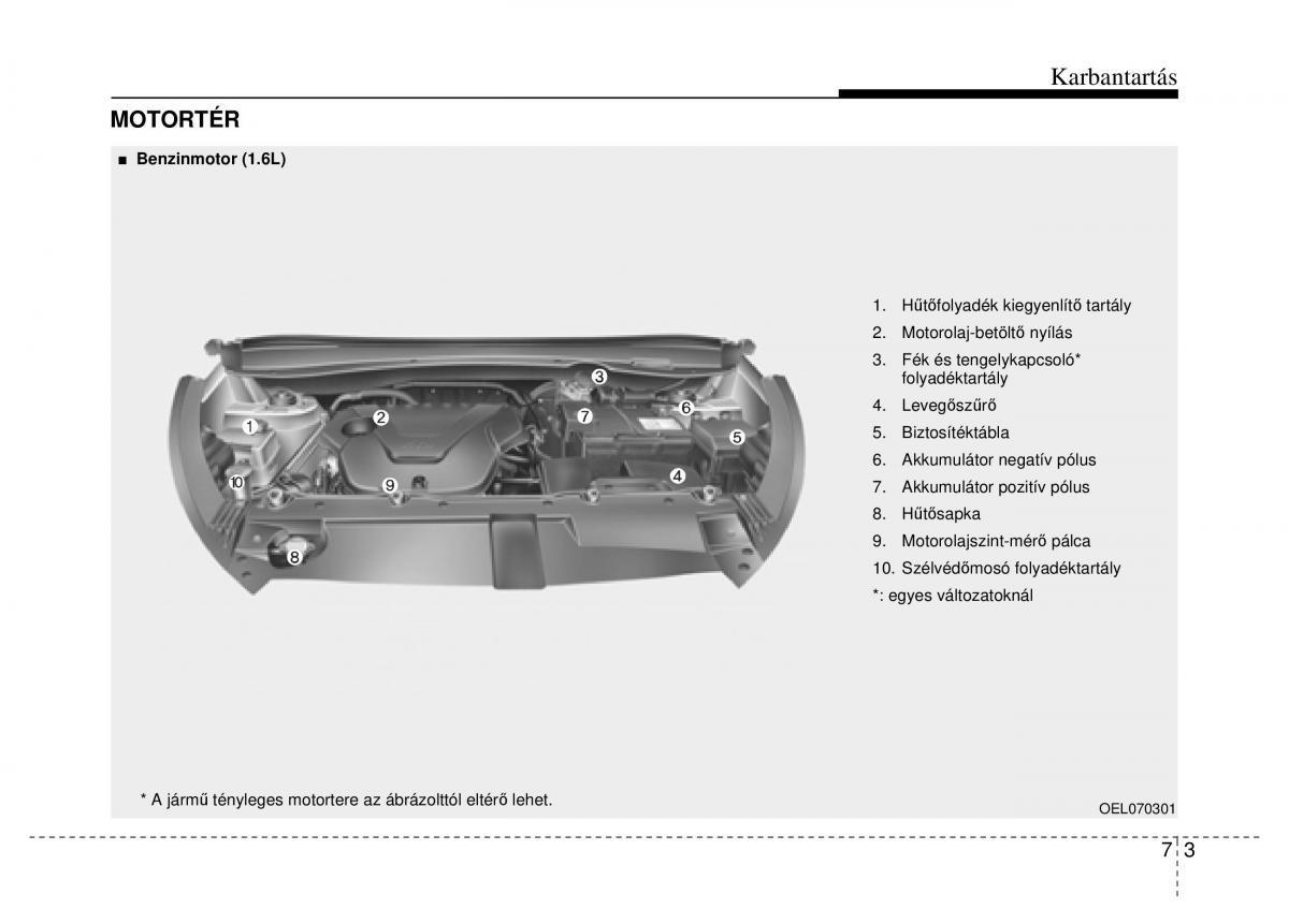 Hyundai ix35 Tucson II 2 Kezelesi utmutato / page 471