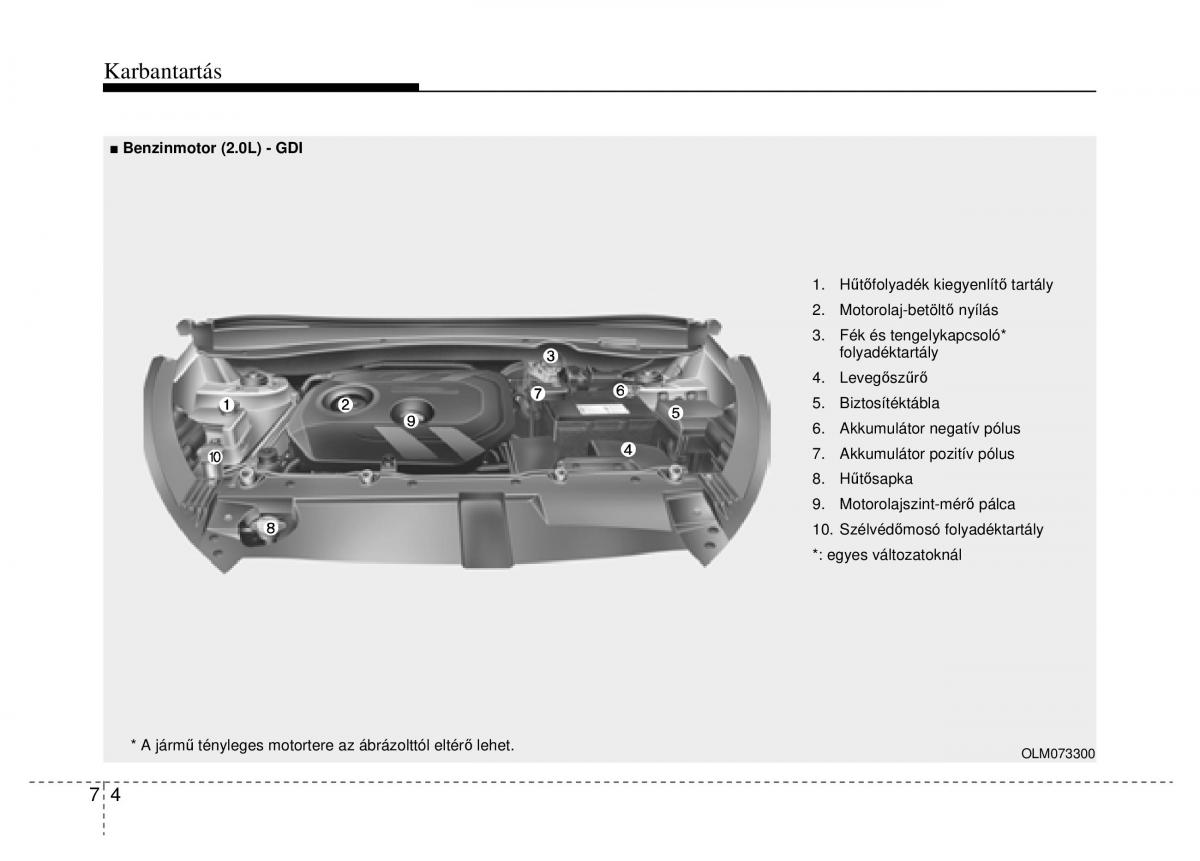 Hyundai ix35 Tucson II 2 Kezelesi utmutato / page 472