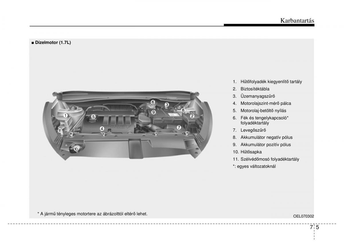 Hyundai ix35 Tucson II 2 Kezelesi utmutato / page 473