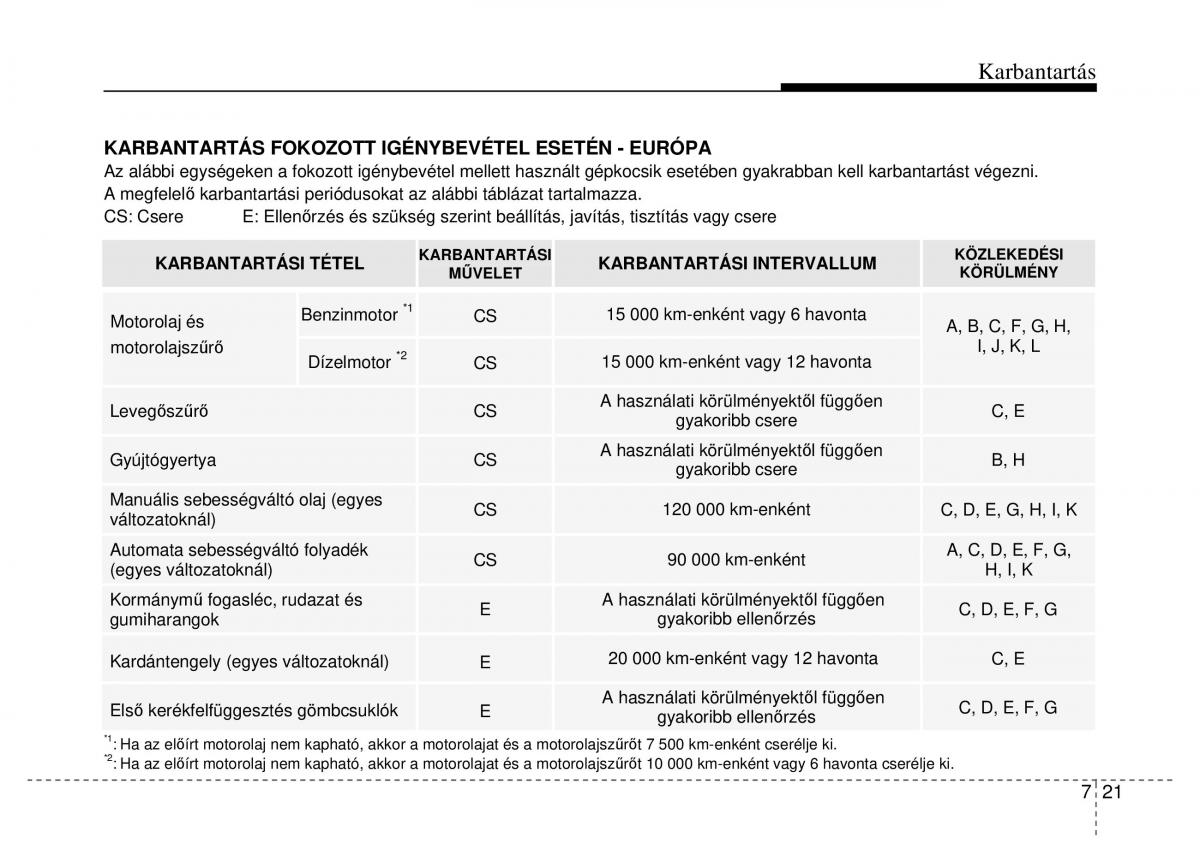 Hyundai ix35 Tucson II 2 Kezelesi utmutato / page 489