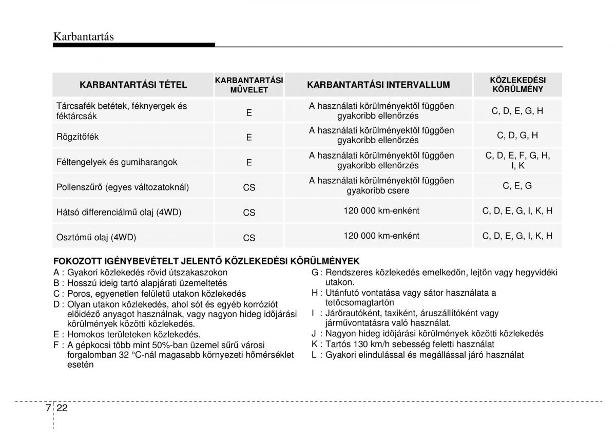 Hyundai ix35 Tucson II 2 Kezelesi utmutato / page 490