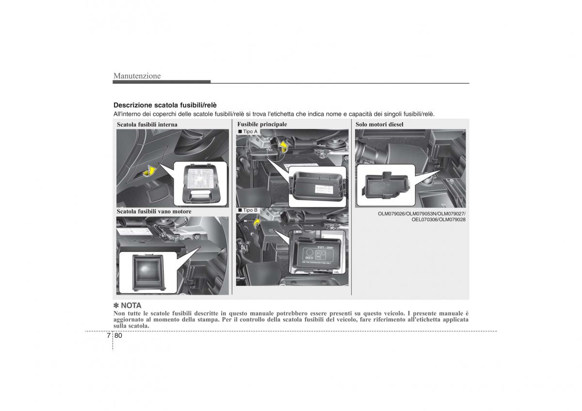 Hyundai ix35 Tucson II 2 manuale del proprietario / page 555