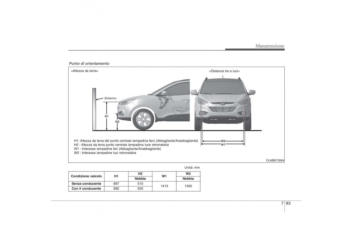 Hyundai ix35 Tucson II 2 manuale del proprietario / page 568