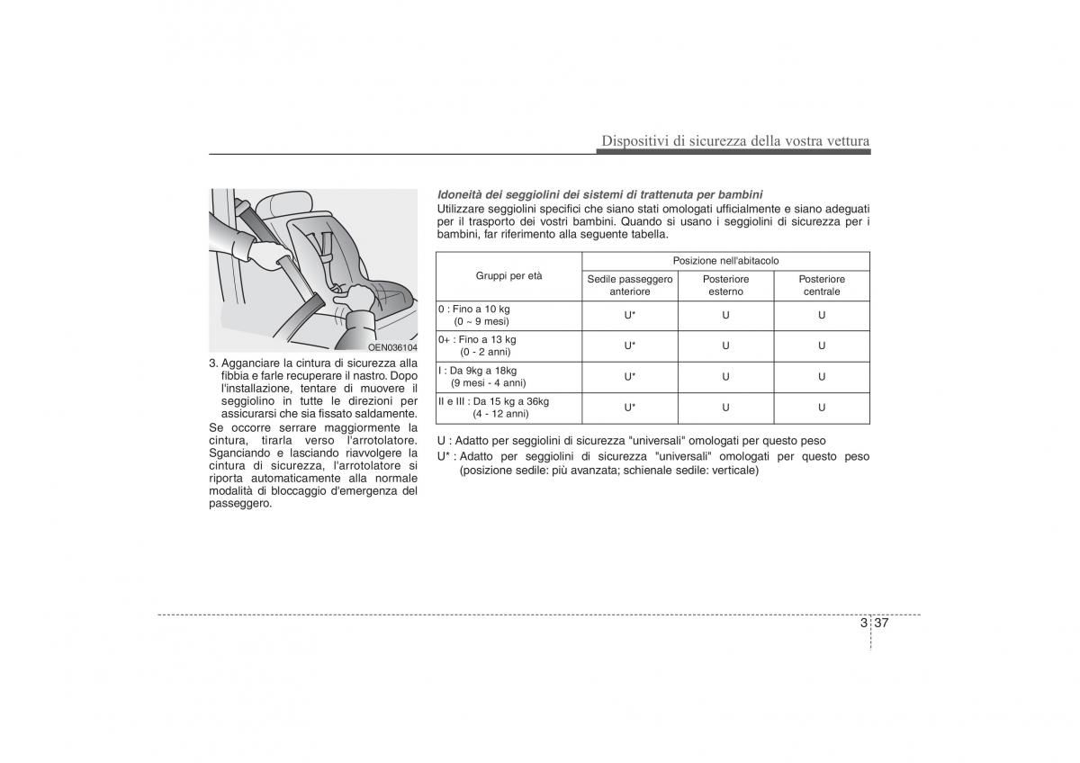 Hyundai ix35 Tucson II 2 manuale del proprietario / page 57