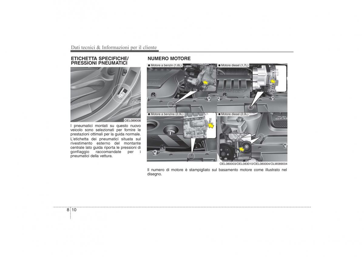 Hyundai ix35 Tucson II 2 manuale del proprietario / page 597