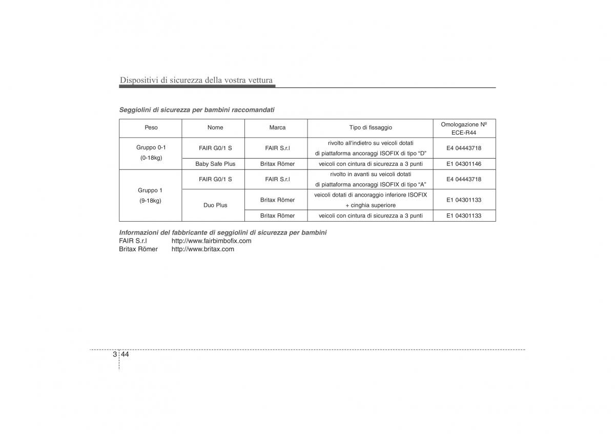 Hyundai ix35 Tucson II 2 manuale del proprietario / page 64