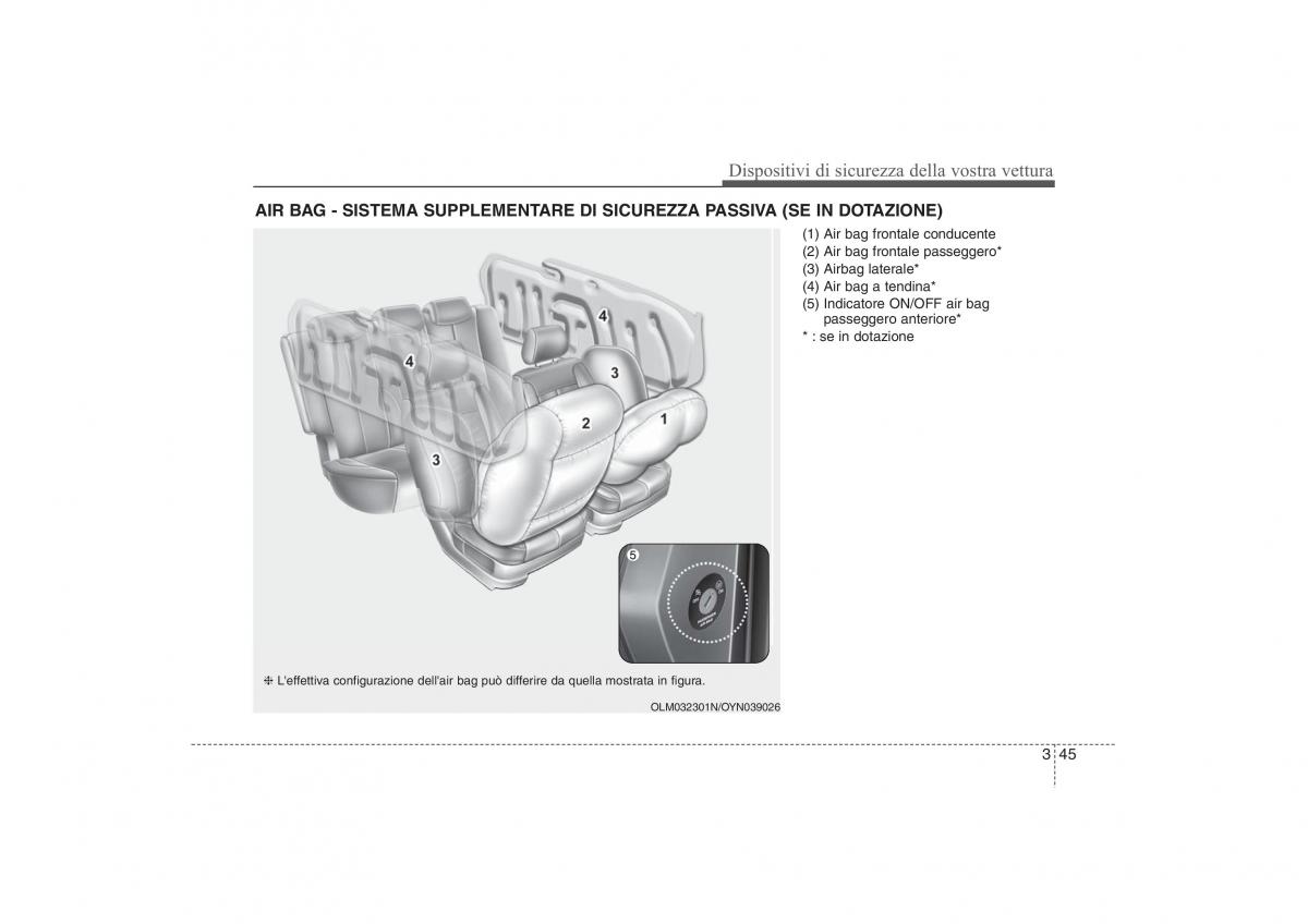 Hyundai ix35 Tucson II 2 manuale del proprietario / page 65