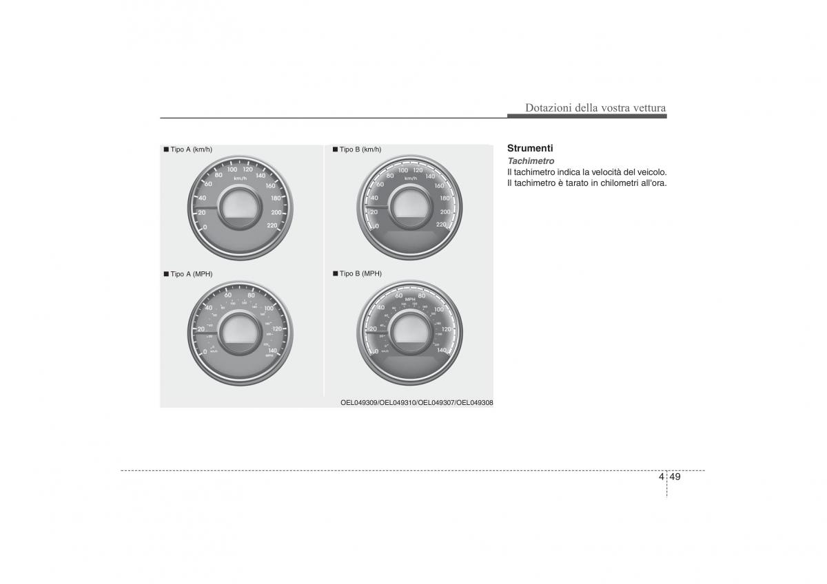 Hyundai ix35 Tucson II 2 manuale del proprietario / page 138