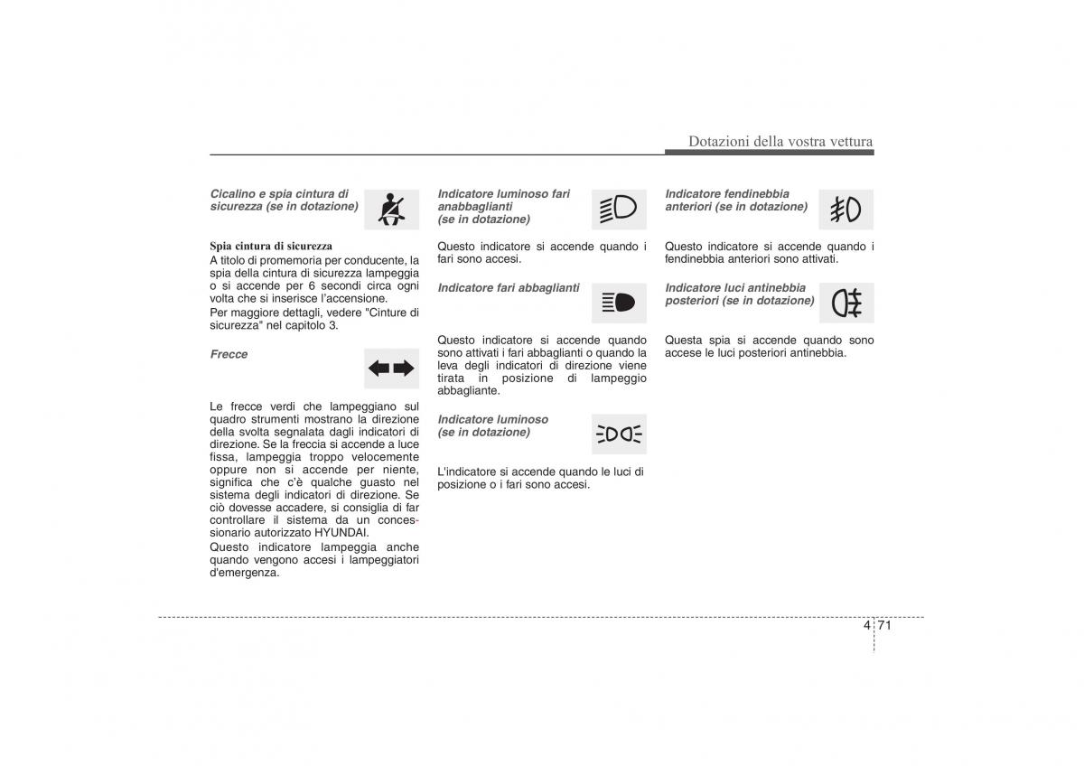 Hyundai ix35 Tucson II 2 manuale del proprietario / page 160