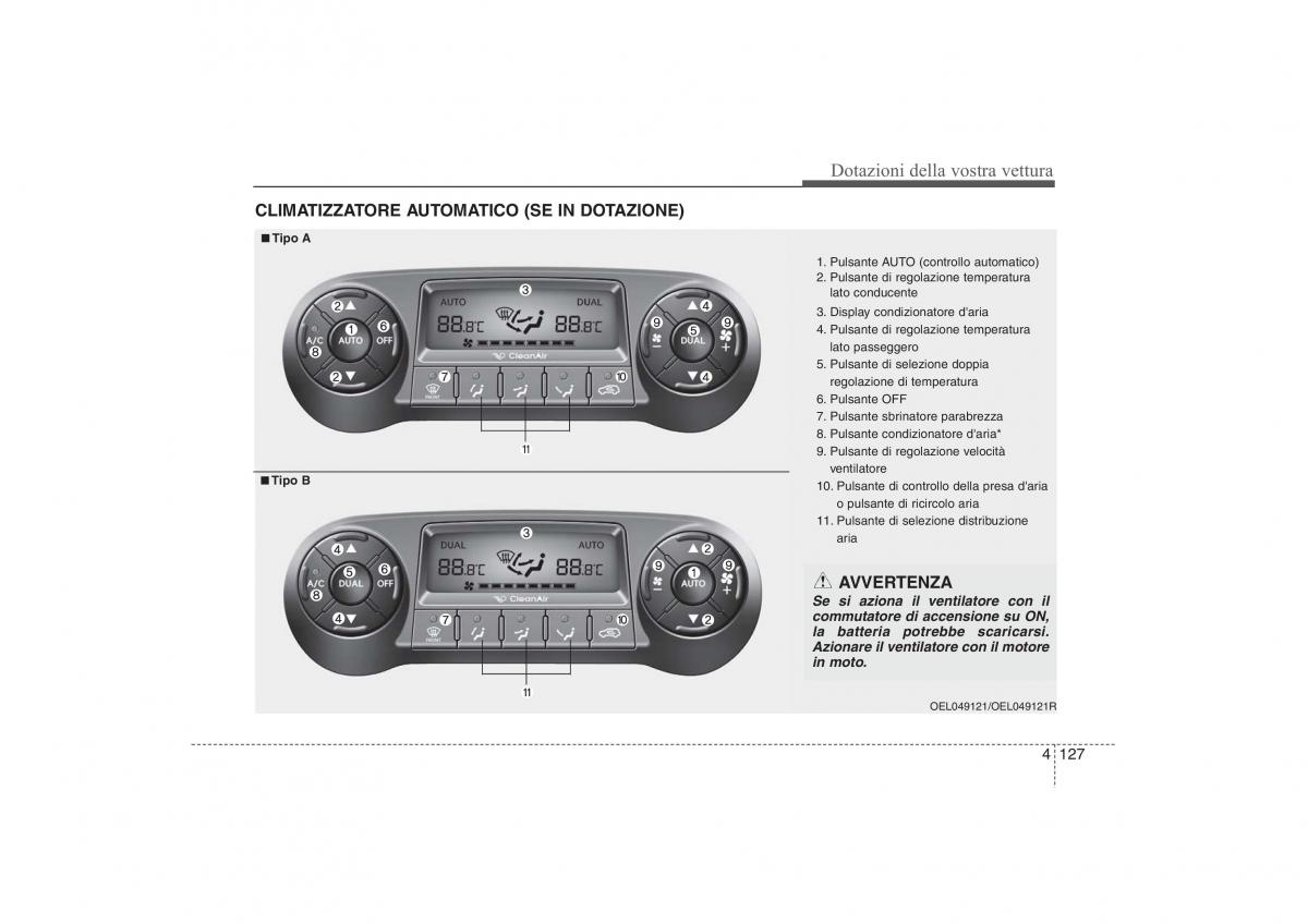 Hyundai ix35 Tucson II 2 manuale del proprietario / page 216