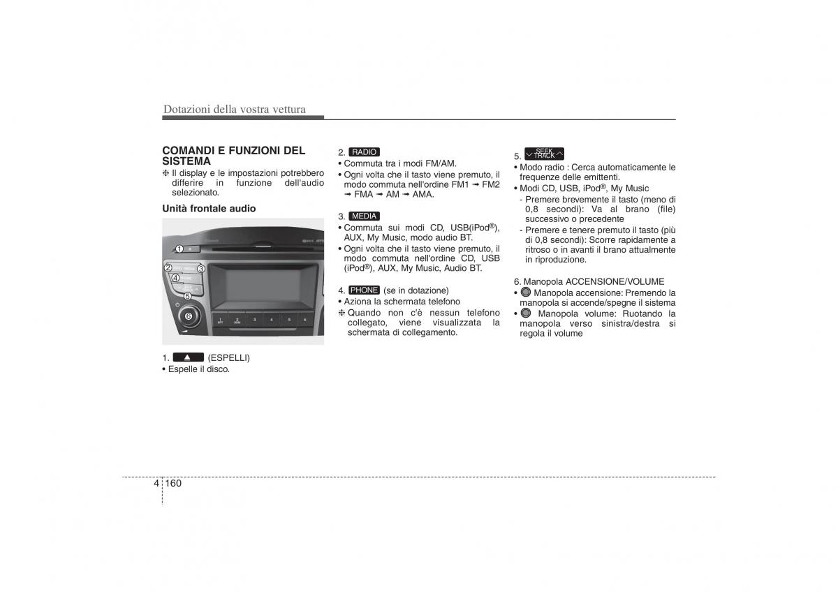 Hyundai ix35 Tucson II 2 manuale del proprietario / page 249