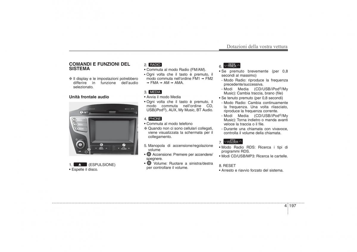 Hyundai ix35 Tucson II 2 manuale del proprietario / page 286