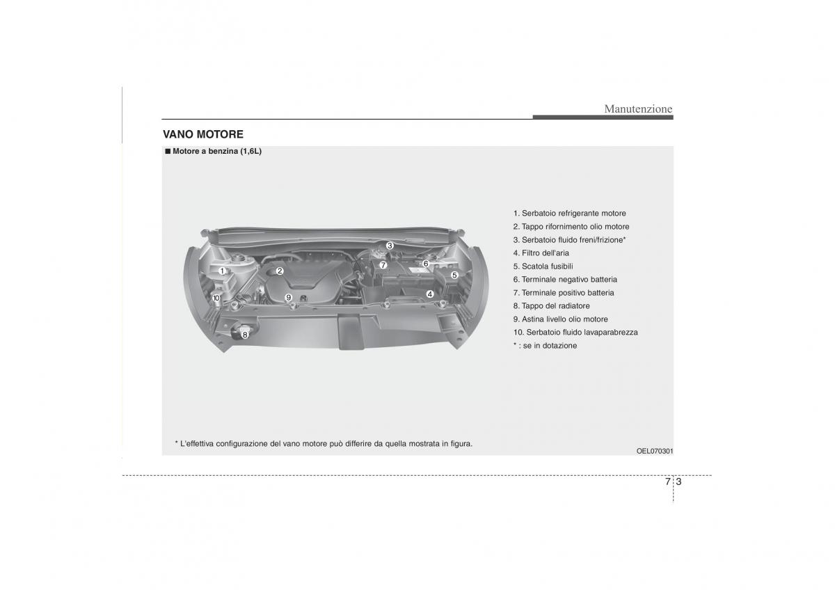 Hyundai ix35 Tucson II 2 manuale del proprietario / page 478