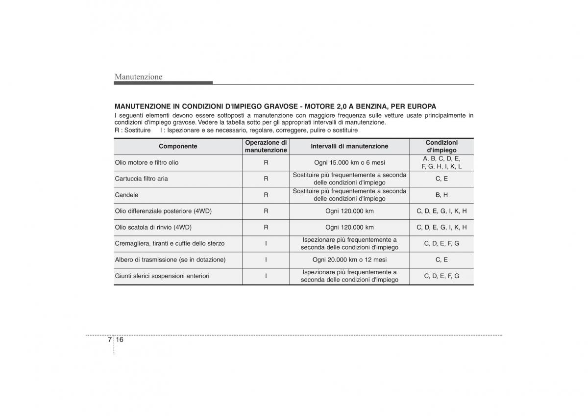 Hyundai ix35 Tucson II 2 manuale del proprietario / page 491