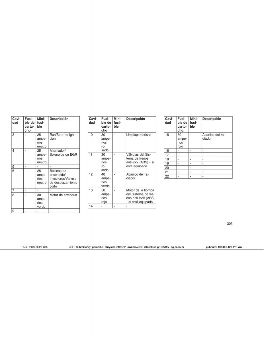 Chrysler 300C I 1 manual del propietario / page 306