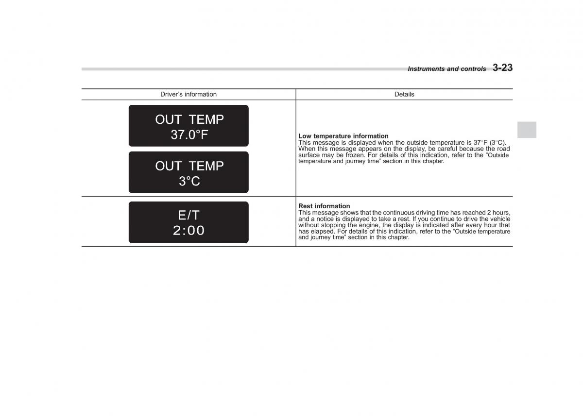 Subaru Outback Legacy III 3 owners manual / page 142