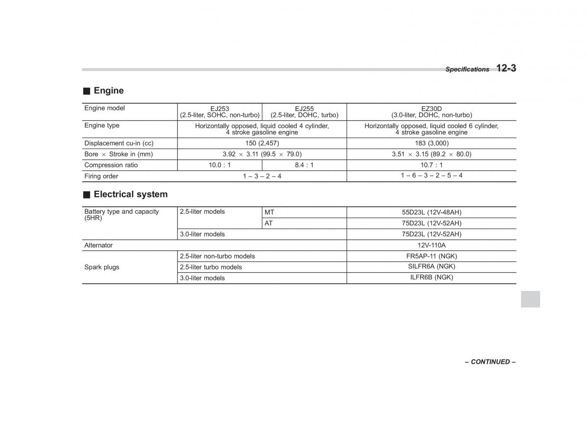 Subaru Outback Legacy III 3 owners manual / page 409