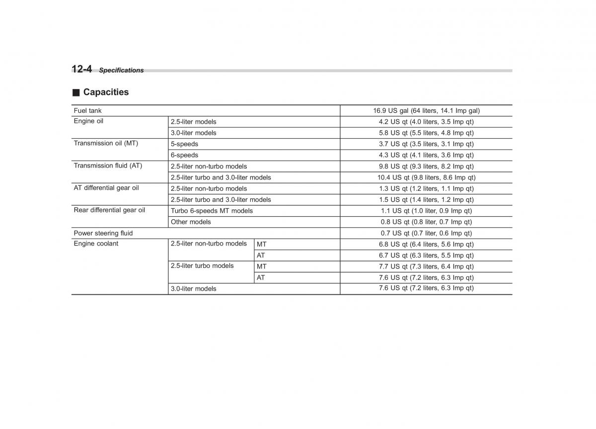 Subaru Outback Legacy III 3 owners manual / page 410