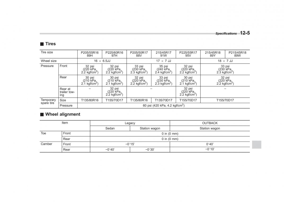 Subaru Outback Legacy III 3 owners manual / page 411