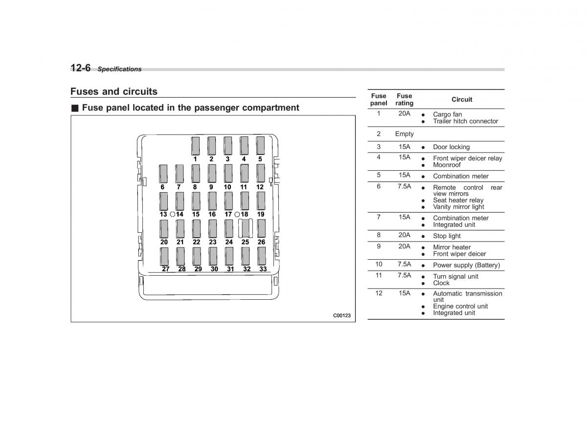 Subaru Outback Legacy III 3 owners manual / page 412