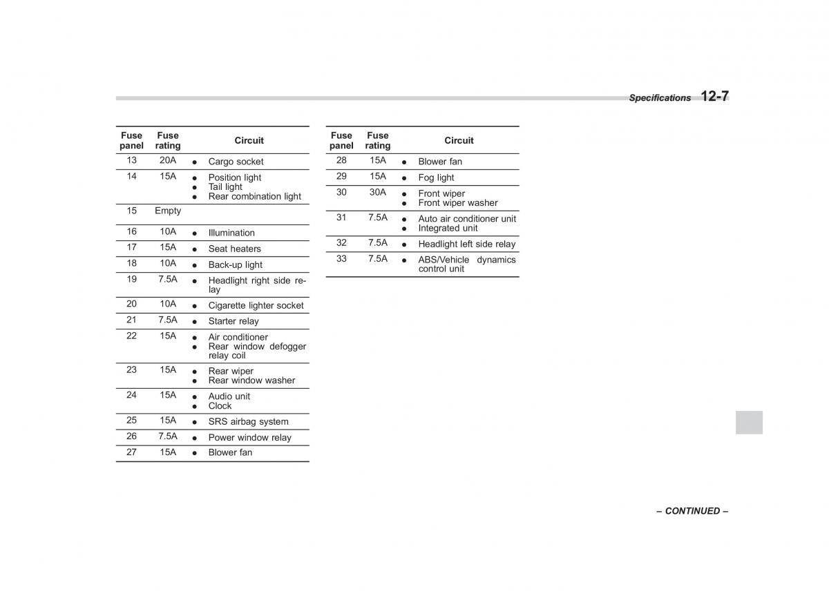 Subaru Outback Legacy III 3 owners manual / page 413