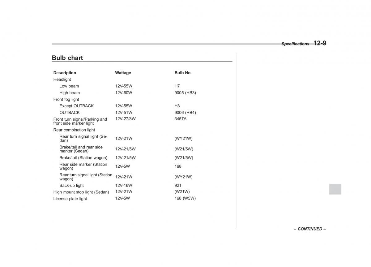 Subaru Outback Legacy III 3 owners manual / page 415