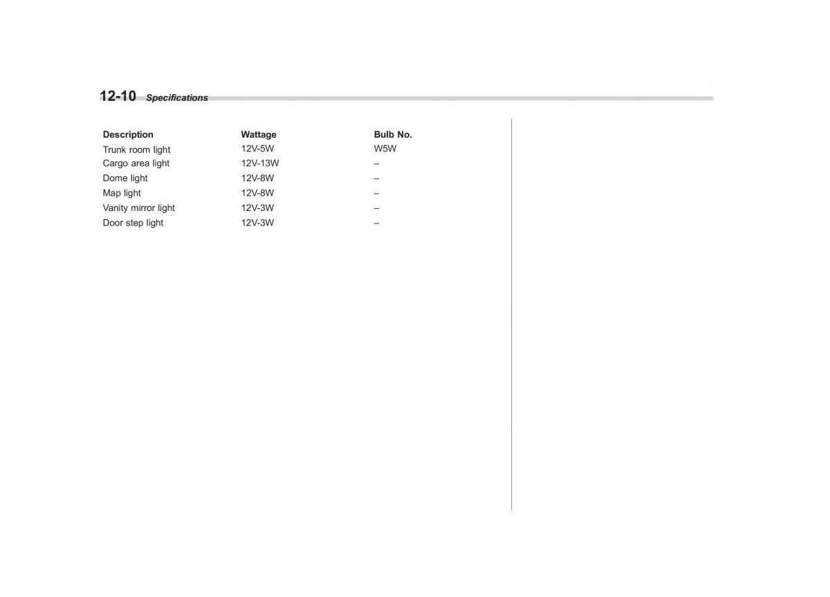 Subaru Outback Legacy III 3 owners manual / page 416