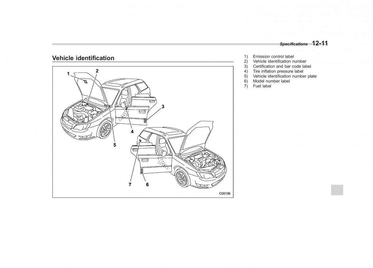 Subaru Outback Legacy III 3 owners manual / page 417