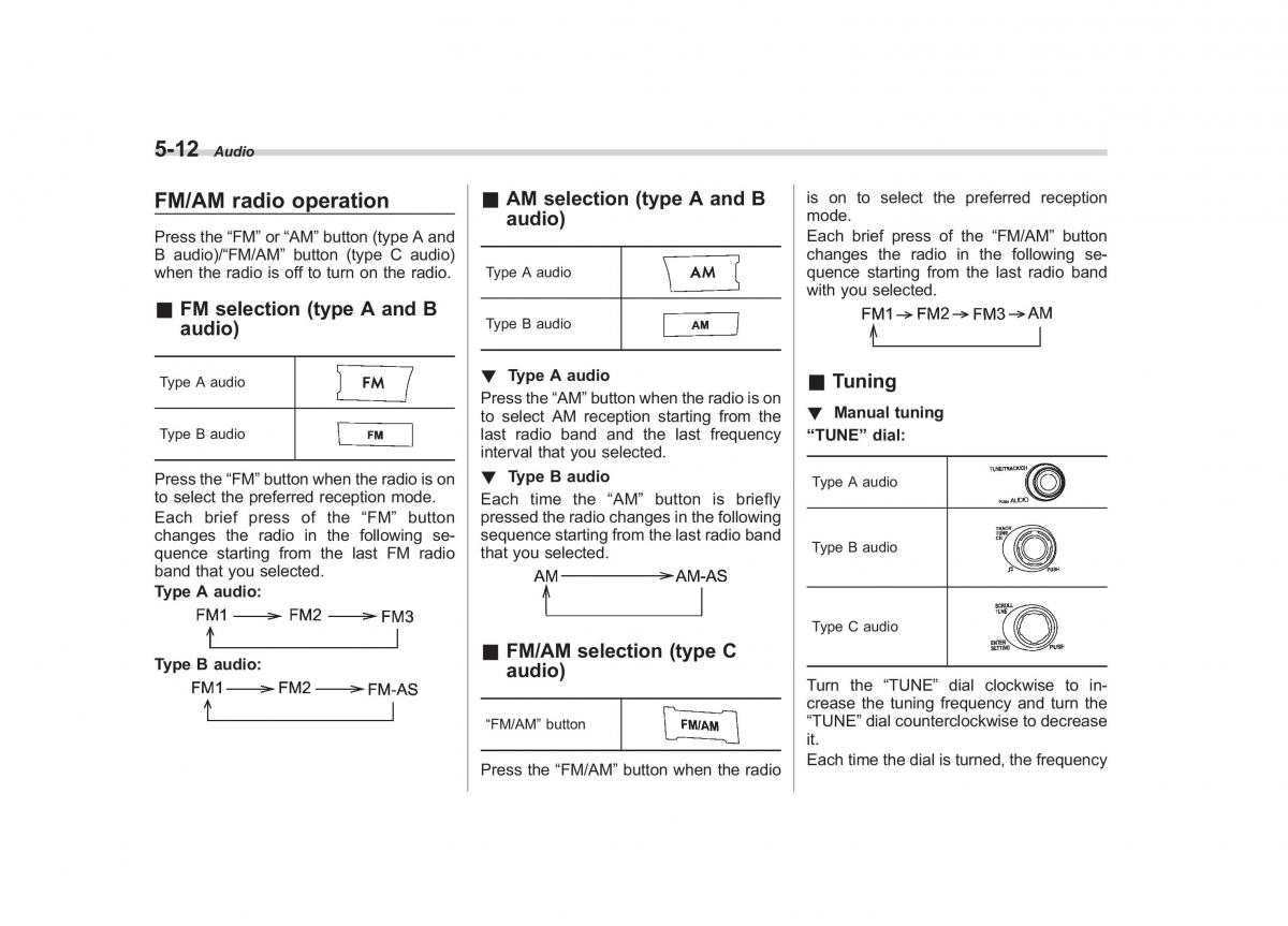 Subaru Outback Legacy IV 4 owners manual / page 195