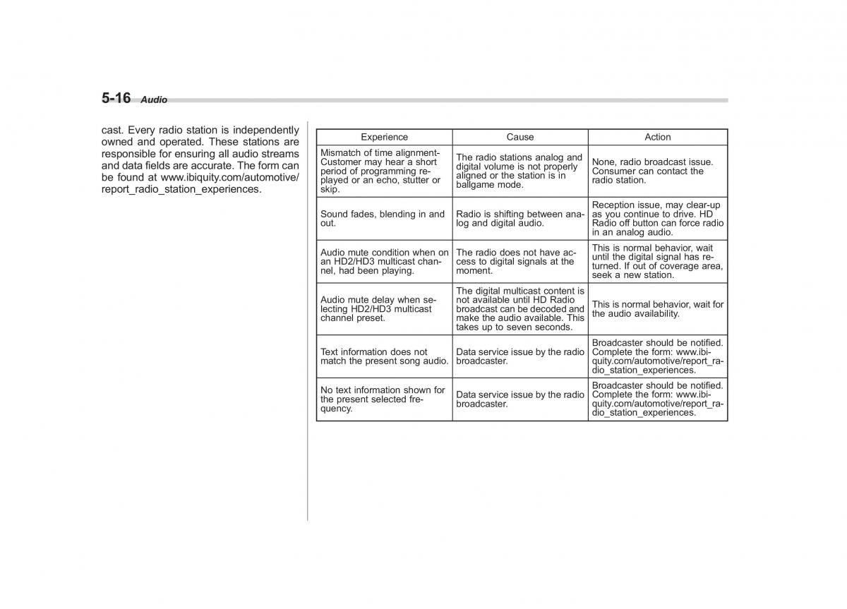 Subaru Outback Legacy IV 4 owners manual / page 199