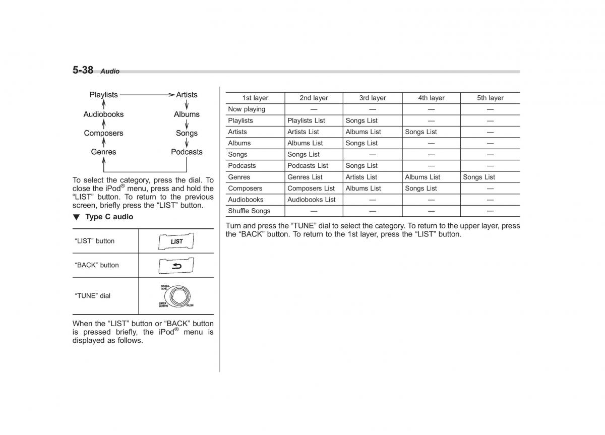 Subaru Outback Legacy IV 4 owners manual / page 221