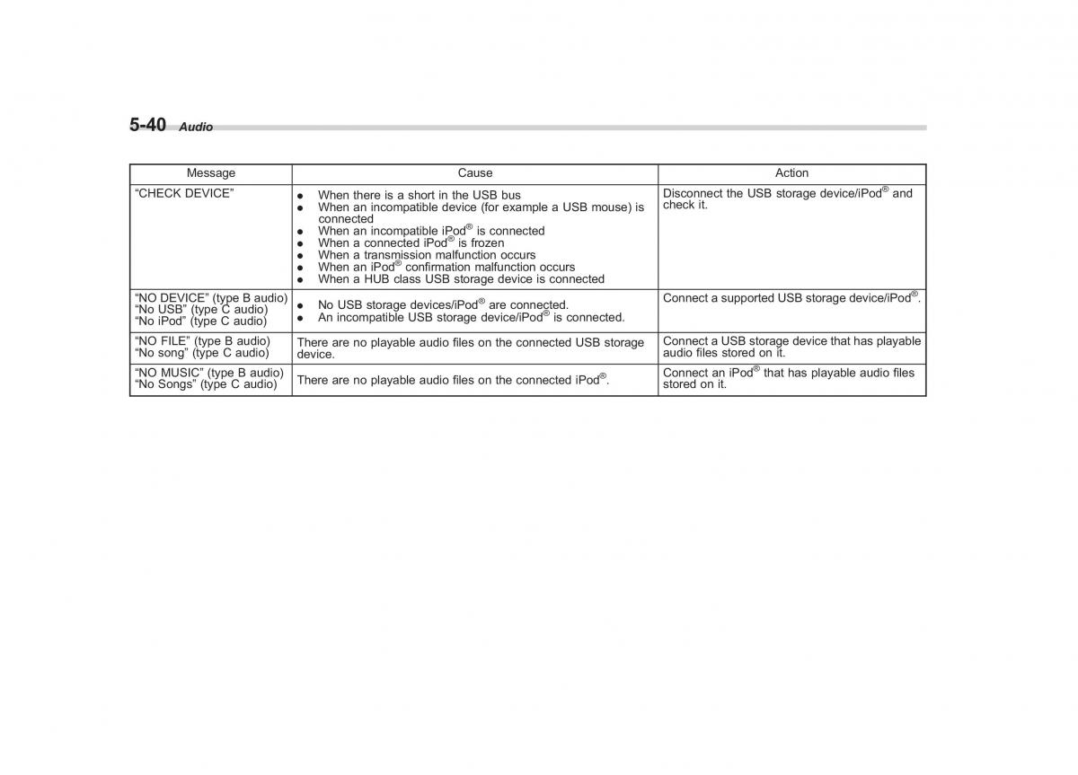 Subaru Outback Legacy IV 4 owners manual / page 223