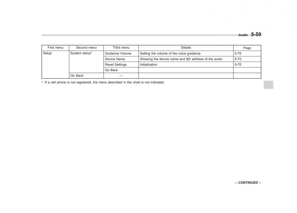 Subaru Outback Legacy IV 4 owners manual / page 242