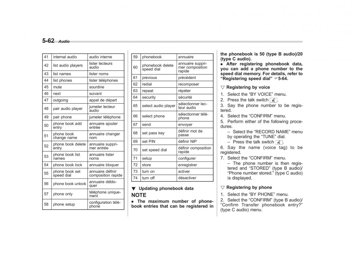 Subaru Outback Legacy IV 4 owners manual / page 245