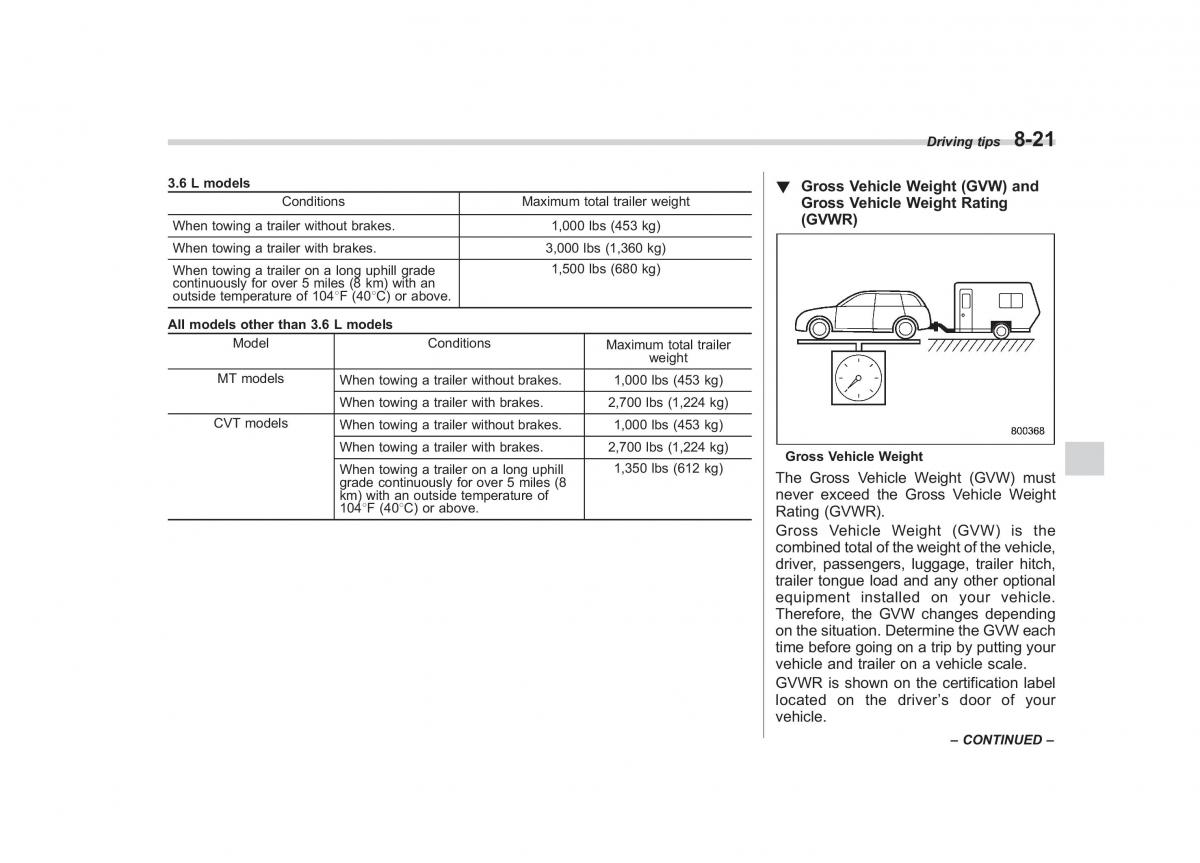 Subaru Outback Legacy IV 4 owners manual / page 336