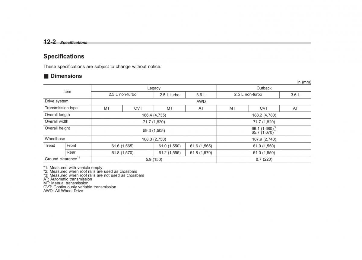 Subaru Outback Legacy IV 4 owners manual / page 429