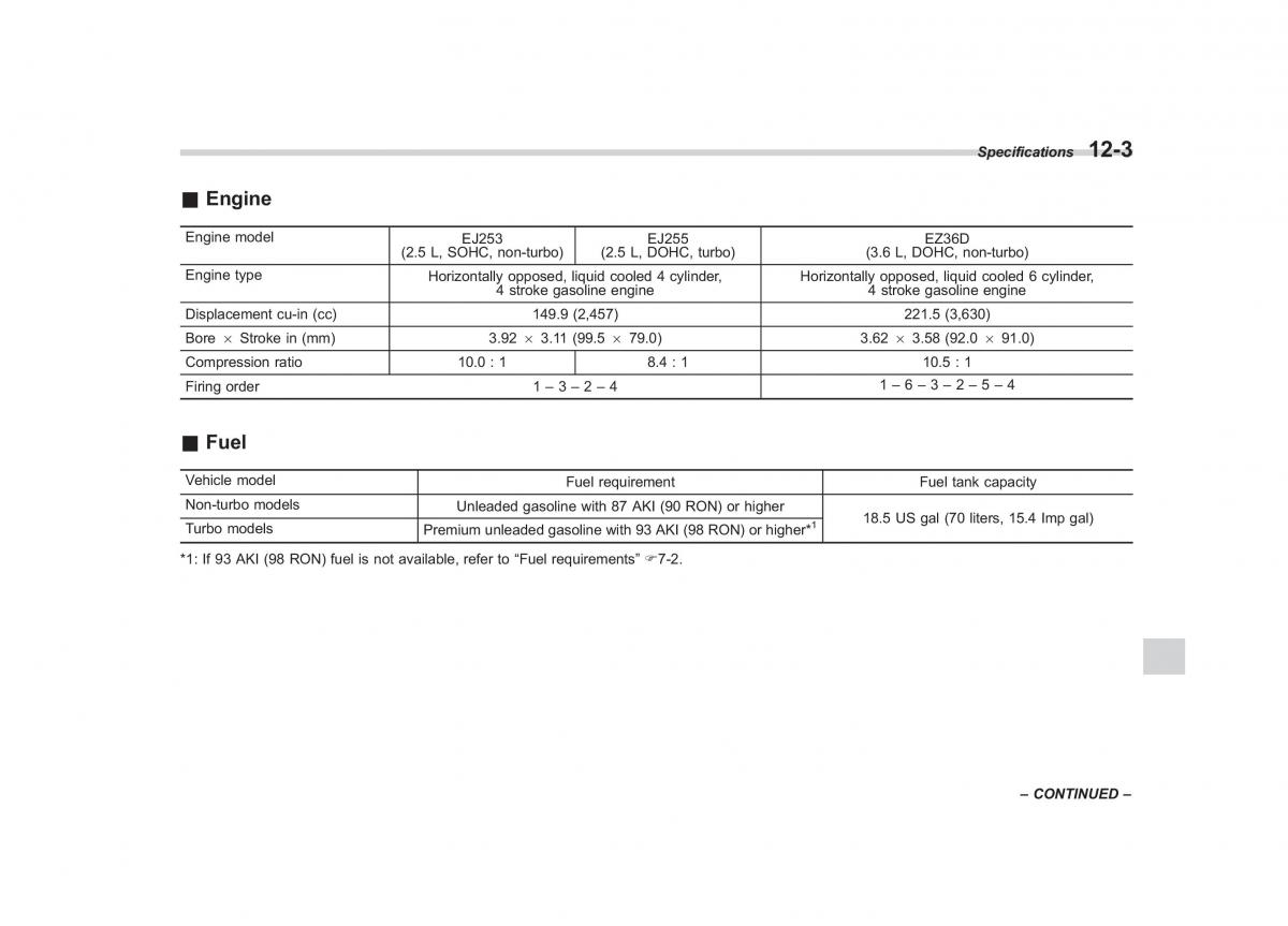 Subaru Outback Legacy IV 4 owners manual / page 430