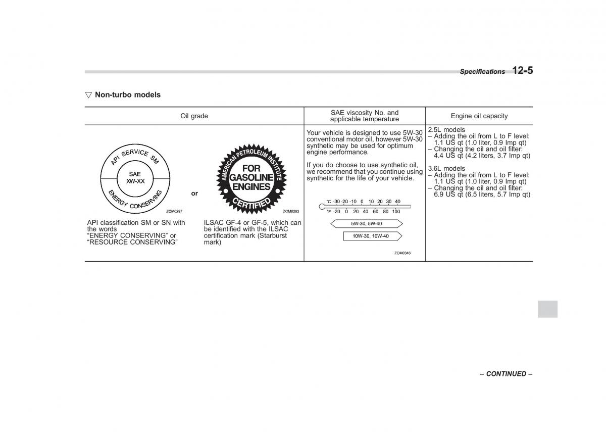 Subaru Outback Legacy IV 4 owners manual / page 432