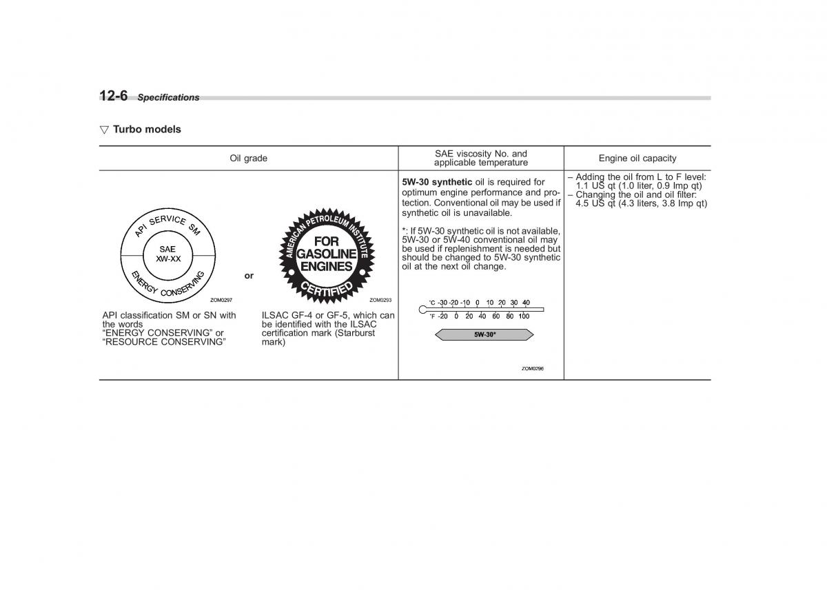 Subaru Outback Legacy IV 4 owners manual / page 433